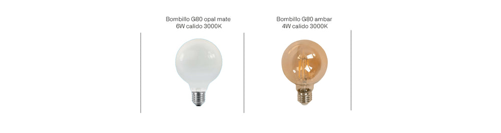 Bombillo Lámpara de Pared 1 Luz Industrial Selite 20